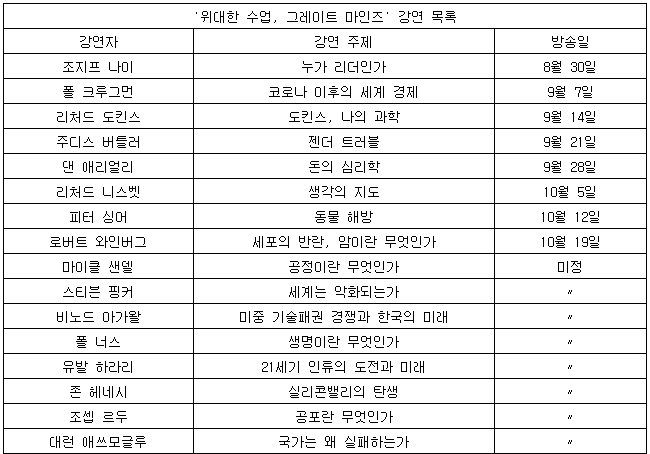 여러분의 세금으로 방송사에서 만든 것