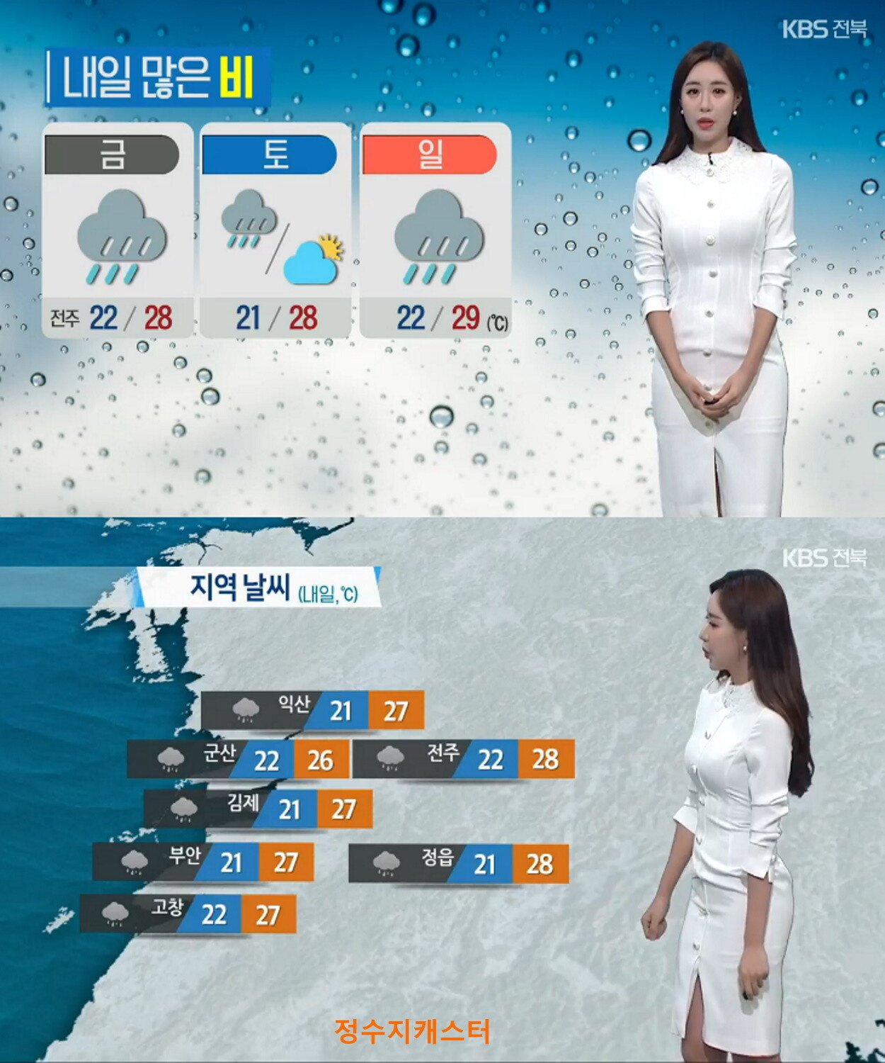 Tomorrow again, the nation's monsoon rains (south regional downpour, north of the congested front)