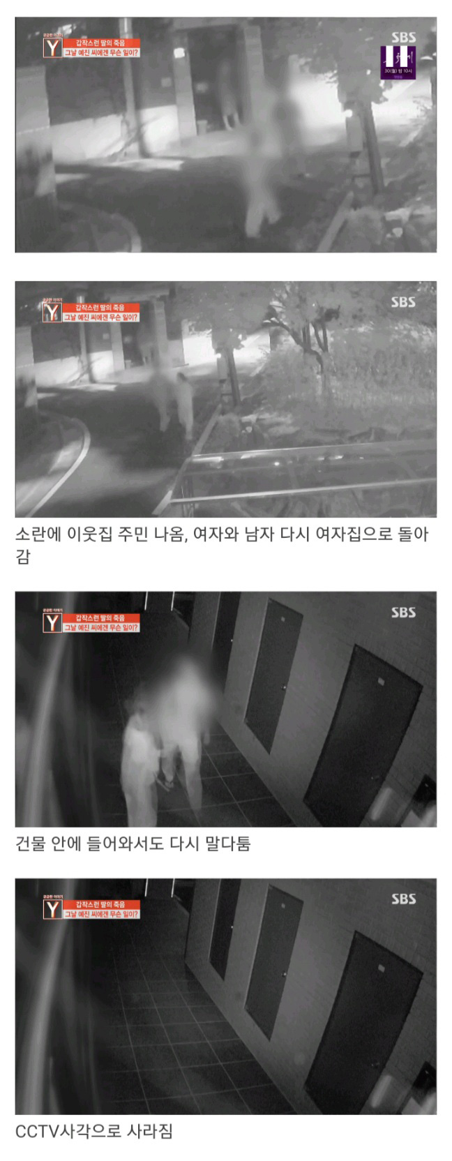 Curious story. Date assault, death. CCTV timeline.