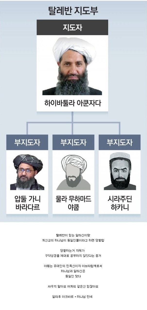 구약성경 모르는 사람들이 충격먹는 구절.jpg