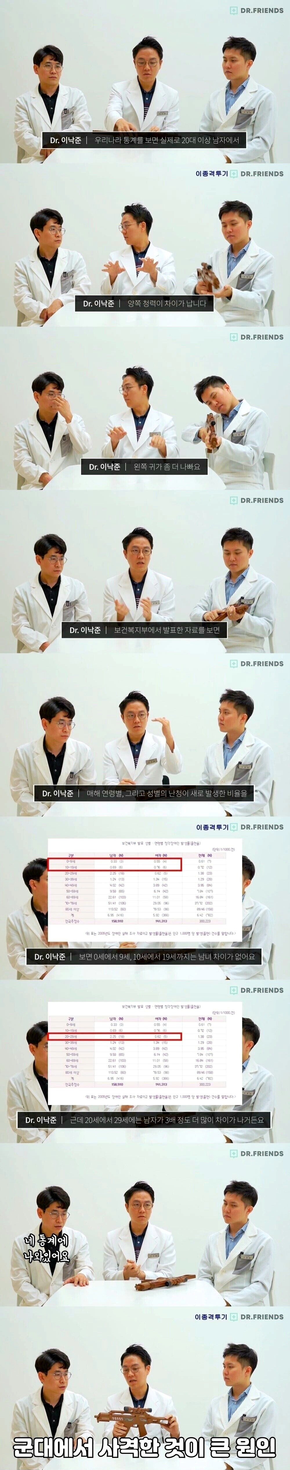 한국 남자들이 귀가 안좋은 이유.jpg