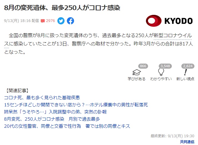 In August, 250 bodies in Japan were infected with COVID-19.