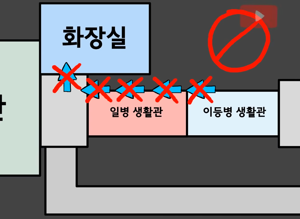 요즘 군 부조리