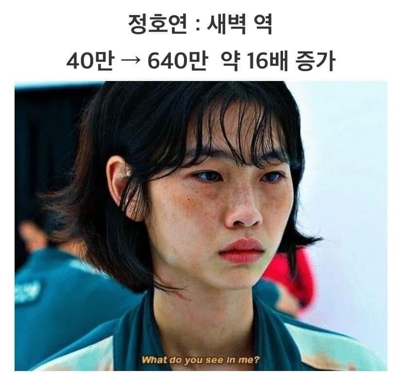 오징어게임 여배우들 인스타그램 팔로워 증가 상황.jpg