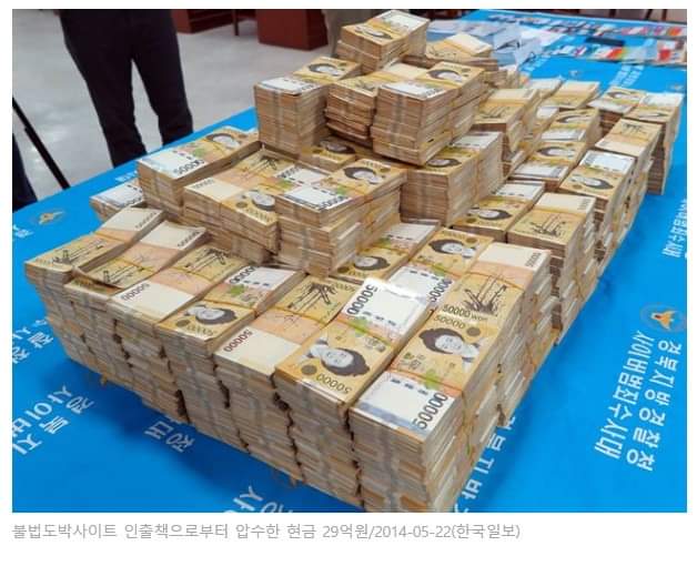 2.9 billion won in cash.