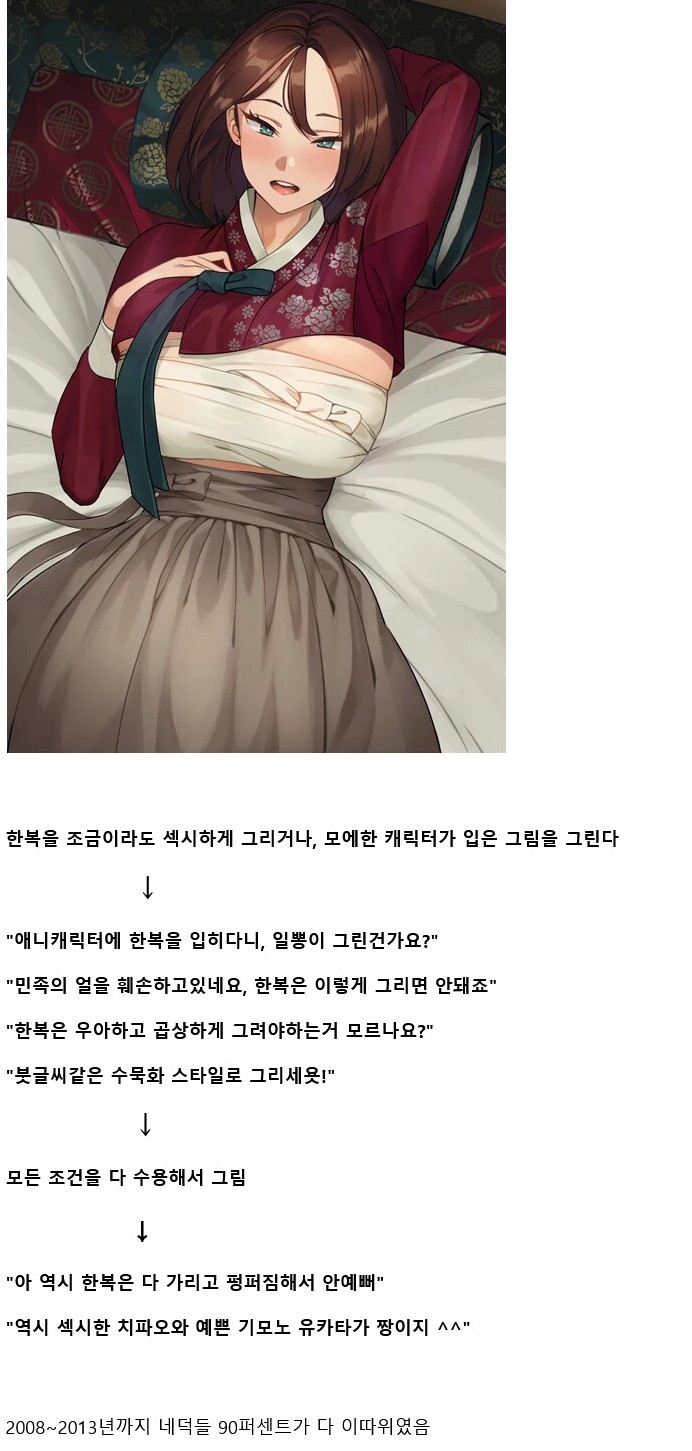 The reason why Hanbok didn't improve in subculture.