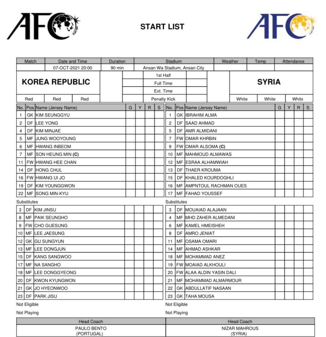 Korea vs Syria World Cup final qualifying lineup.