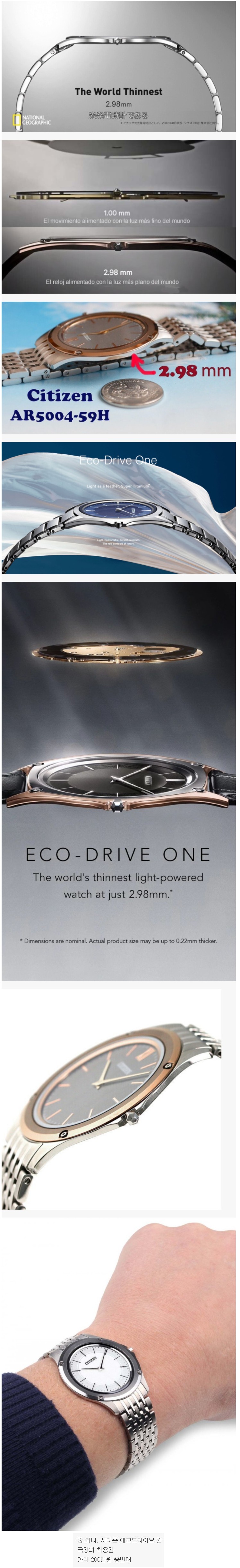 The world's thinnest watch.