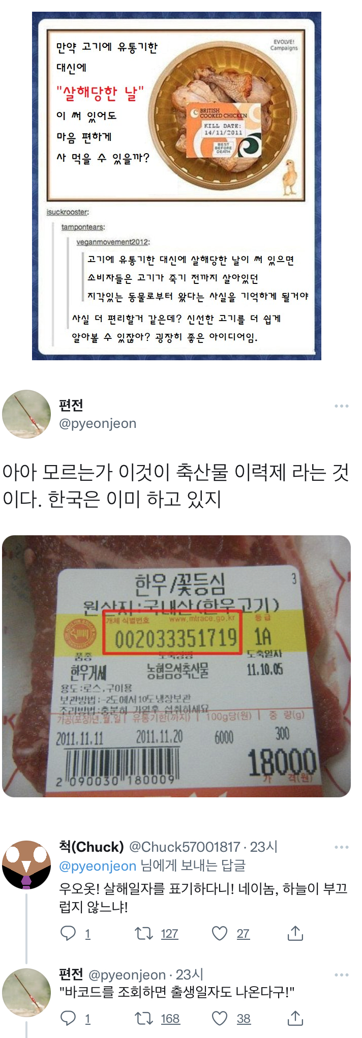 고기에 유통기한대신 살해당한날이 쓰여있다면??