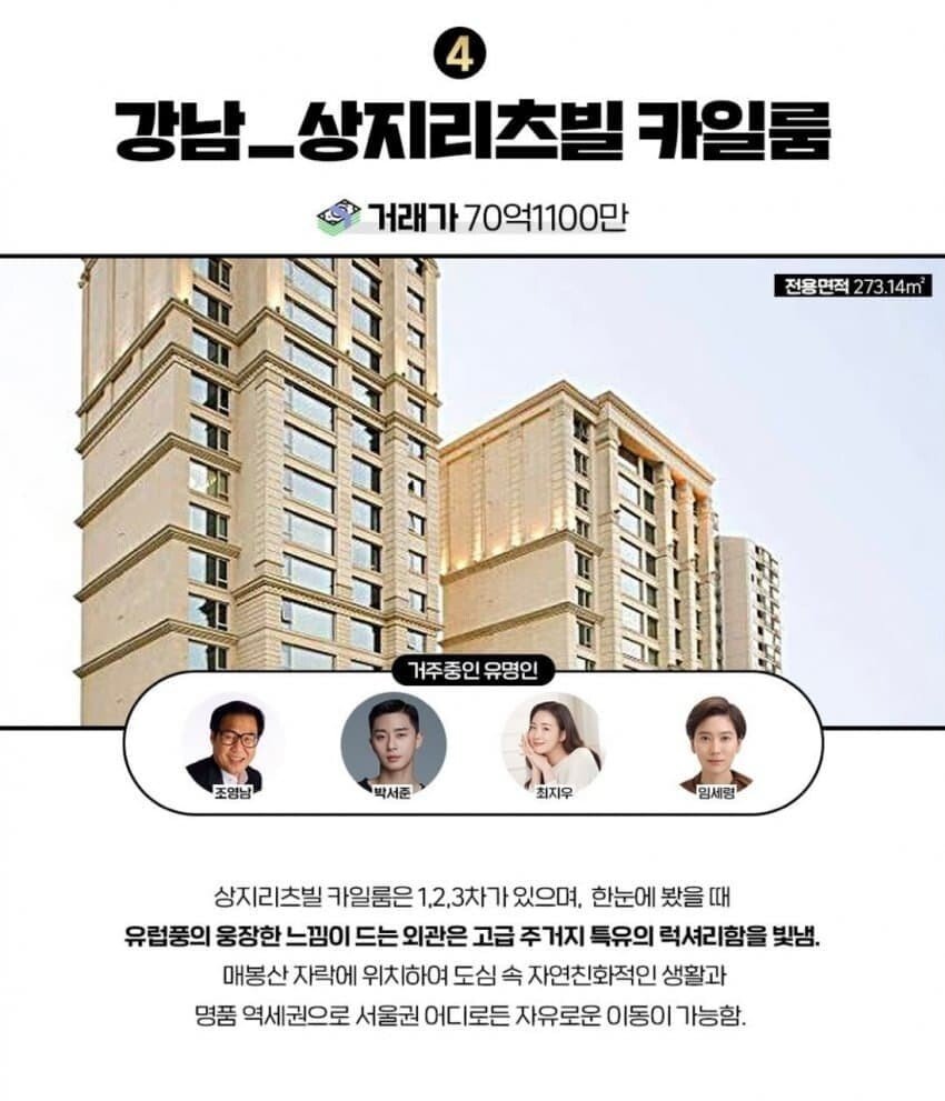 한국에서 가장 비싼 아파트 TOP6