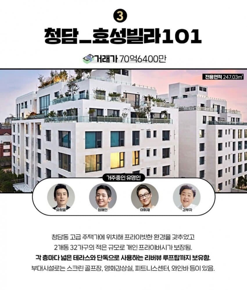한국에서 가장 비싼 아파트 TOP6