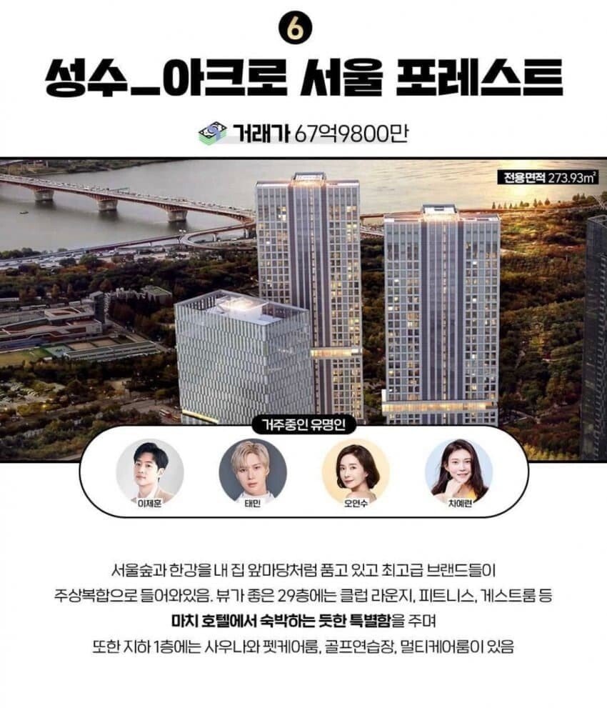 Top 6 most expensive apartments in Korea.