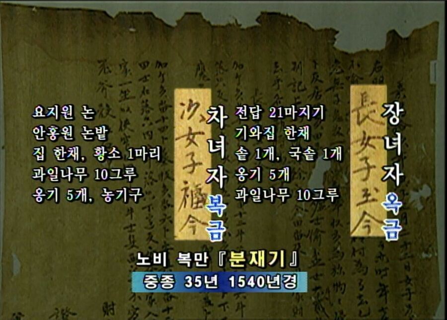 A life worse than a slave in the Joseon Dynasty.