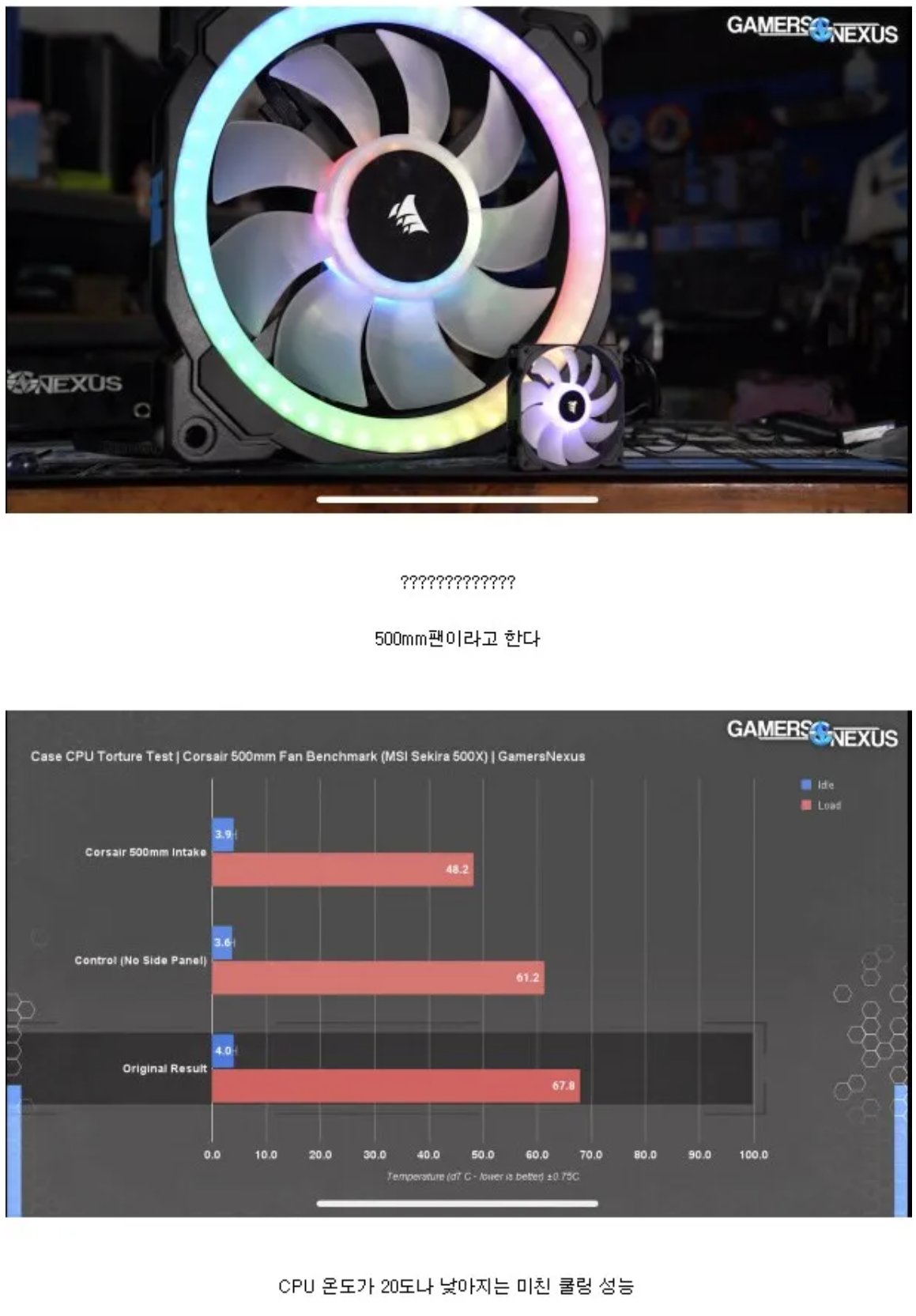 Update on the performance of the cpu cooler.jpg.