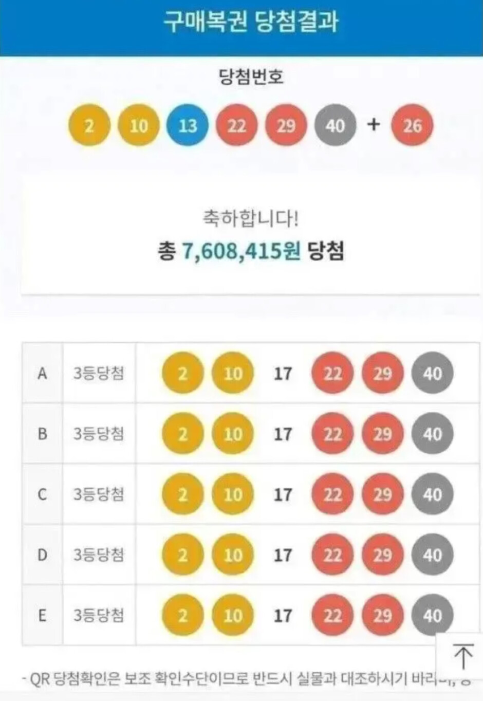 로또 큰 액수 당첨됐는데 미치게 화날 상황...jpg