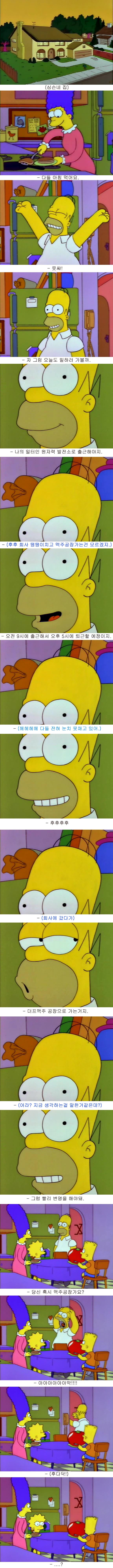 Homer Simpson's Algorithm.