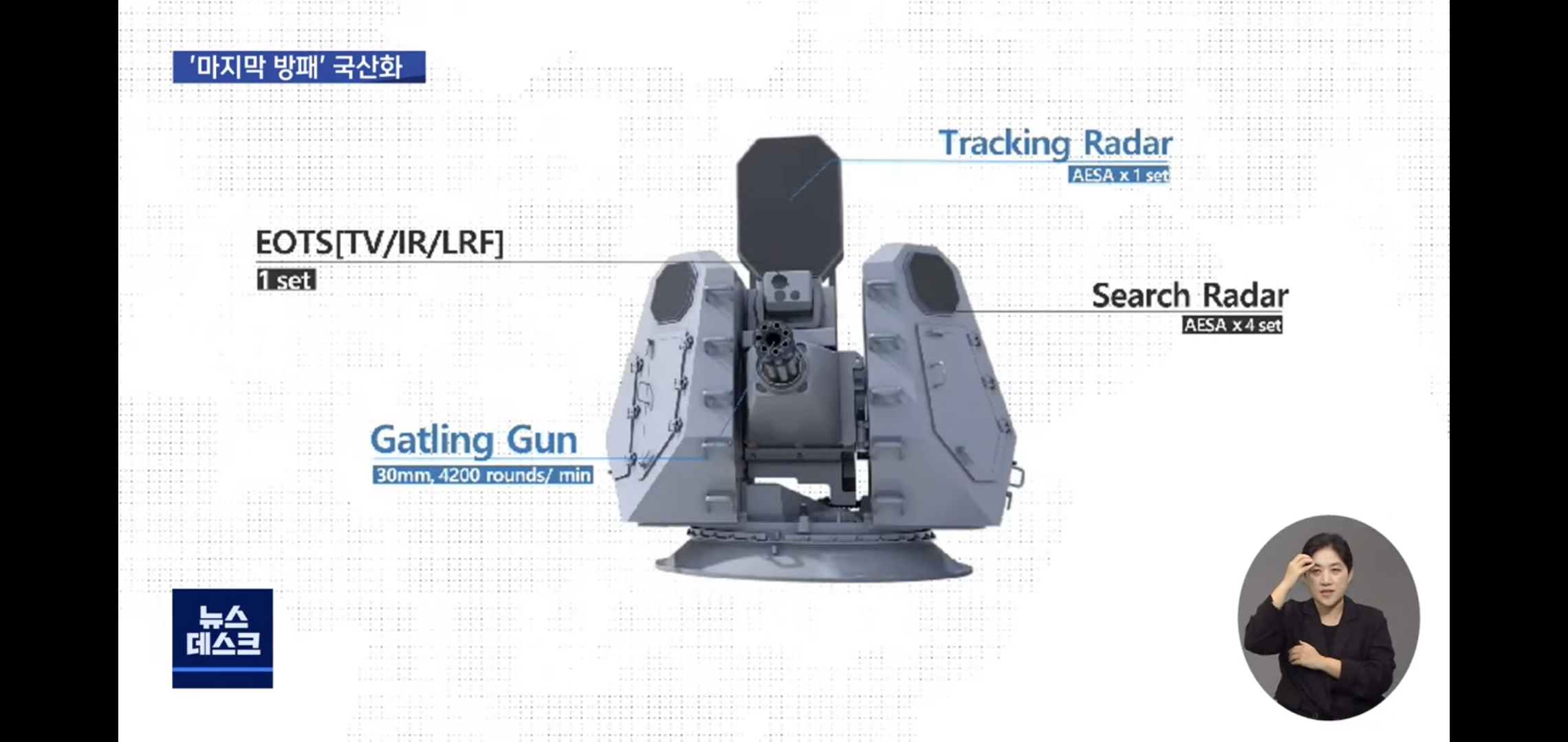 With our technology to catch 70 bullets per second,