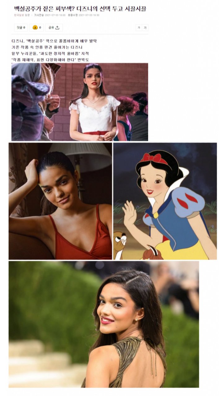 How Disney Snow White is doing.