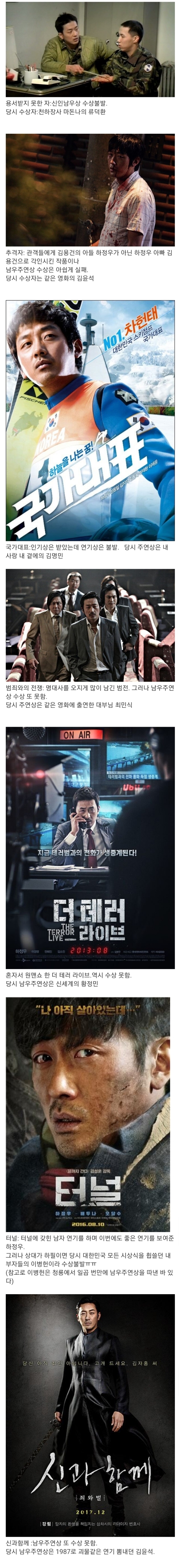 청룡영화제에서 연기상을 한 번도 못 받은 배우.jpg