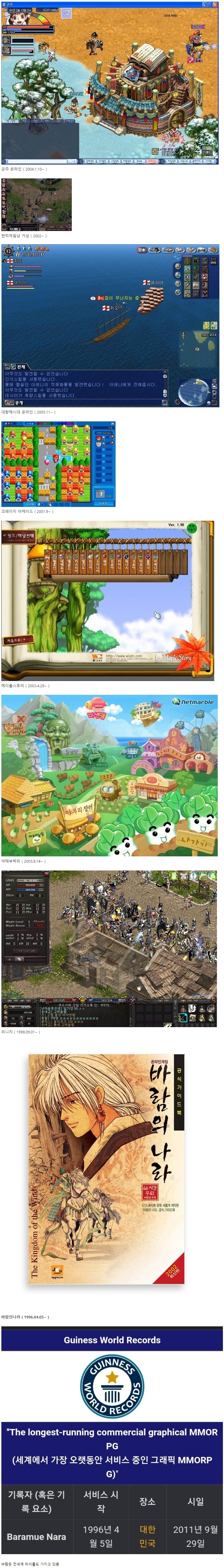 サービス中の韓国のオンラインゲーム