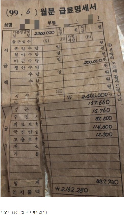 June 1999 salary bag.jpg