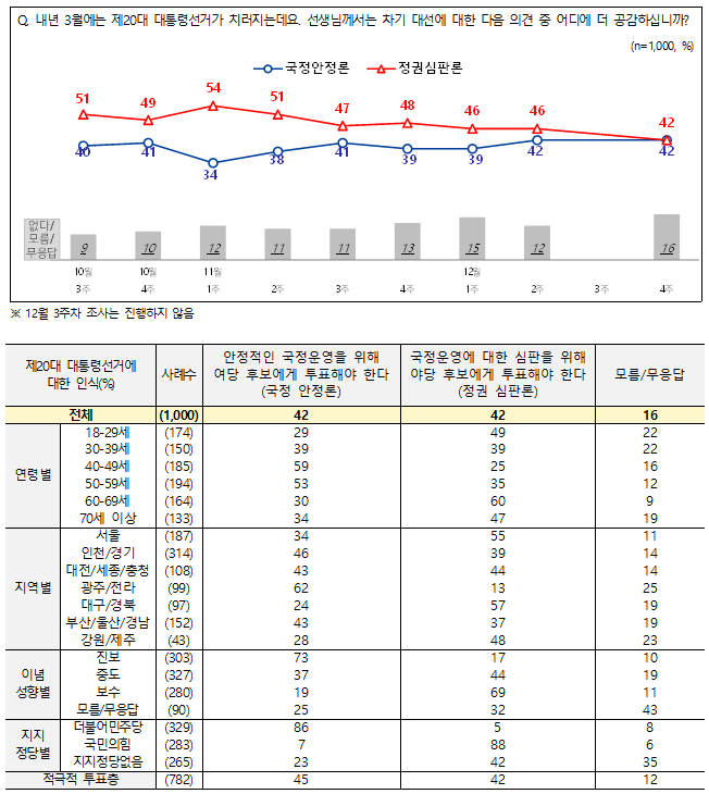 ［社説］政権審判論も滅びるJPG