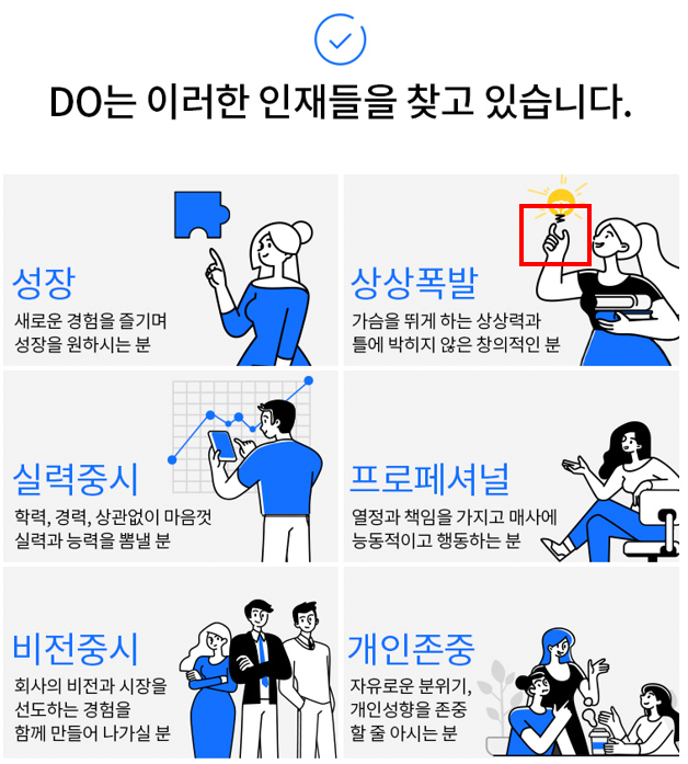 I was looking at Job Korea, and I was wondering if this was the hand gesture.