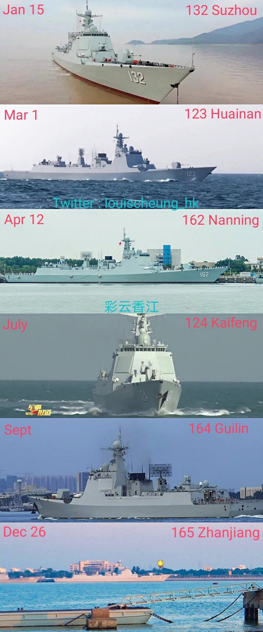 2021년 취역한 중국군 해군 함정들