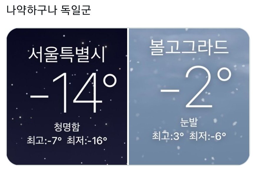 이시각 스탈린 그라드 현황.jpg