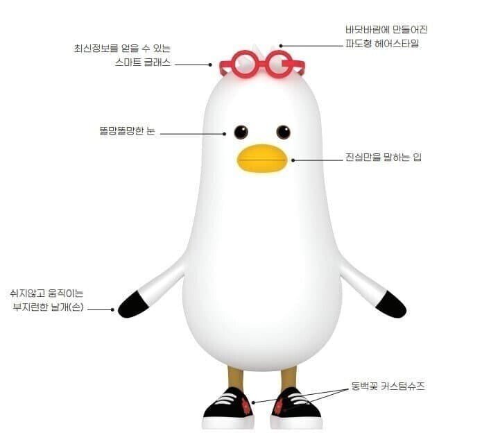 Update on the new mascot in Busan.jpg