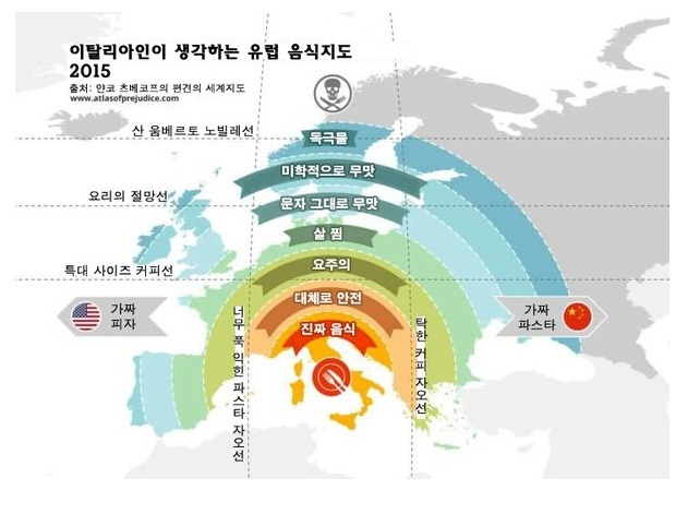 Jagangducheon in European cuisine.