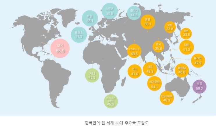 ●韓国人が選んだ「非好感国家」第1位