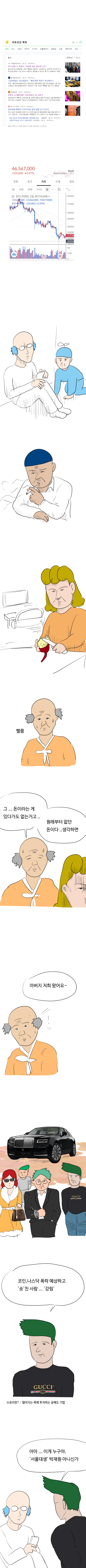 Buttguk's 2022 New Year's Greetings, MANHWA.