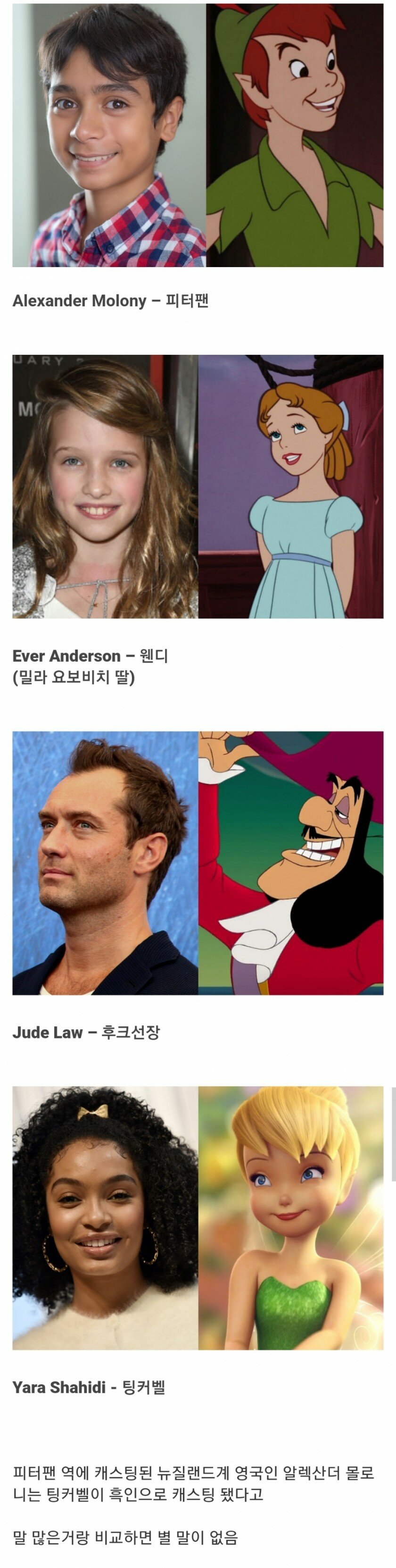 Peter Pan's live-action movie casting status.