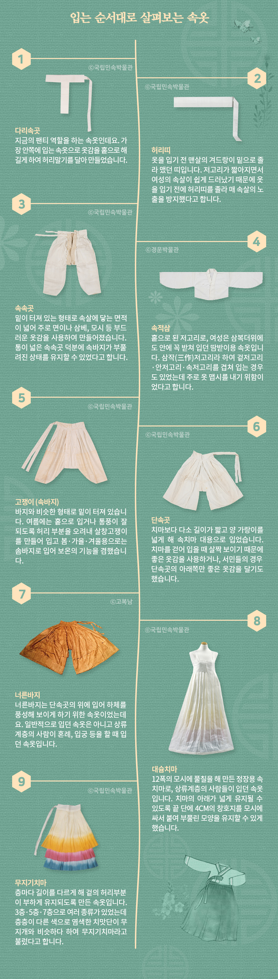 펌) 조선시대 여자속옷.jpg