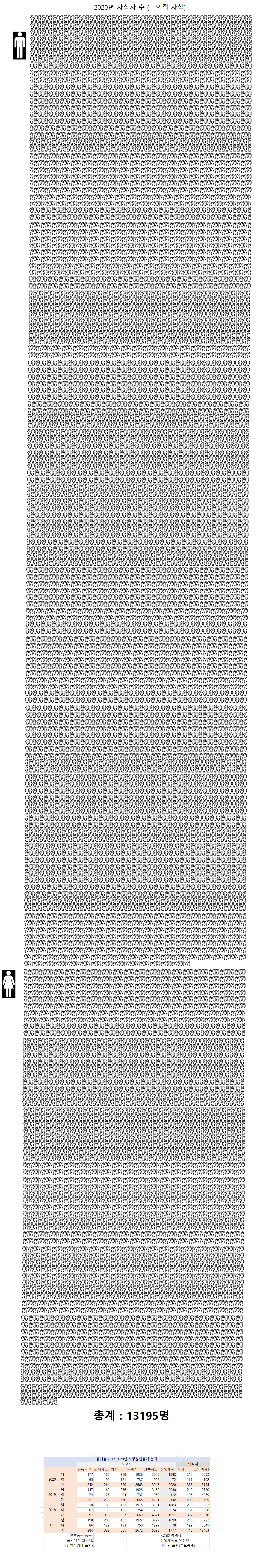 スアブヤク嫌韓国の死亡者数.jpg