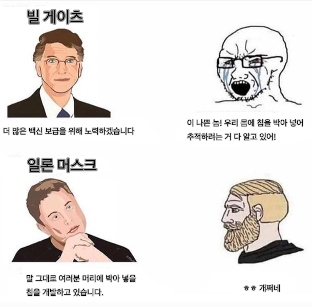 음모론자들의 이중 잣대