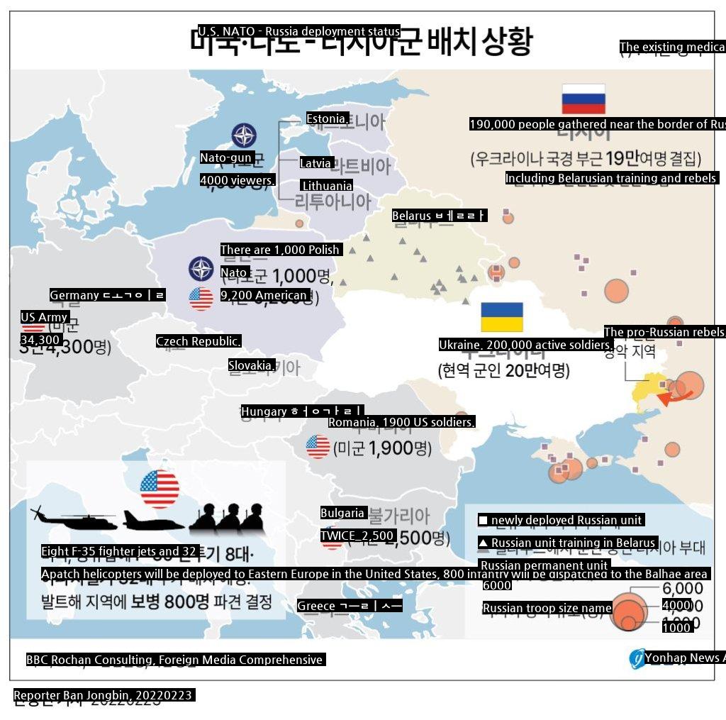 The reason why the U.S. is sitting on its hands for the invasion of Russia and Ukraine.