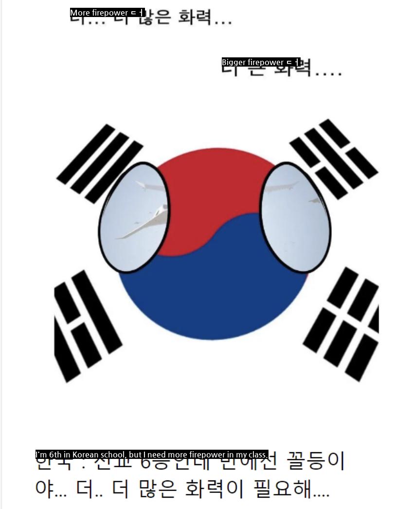 Korea, what's that?