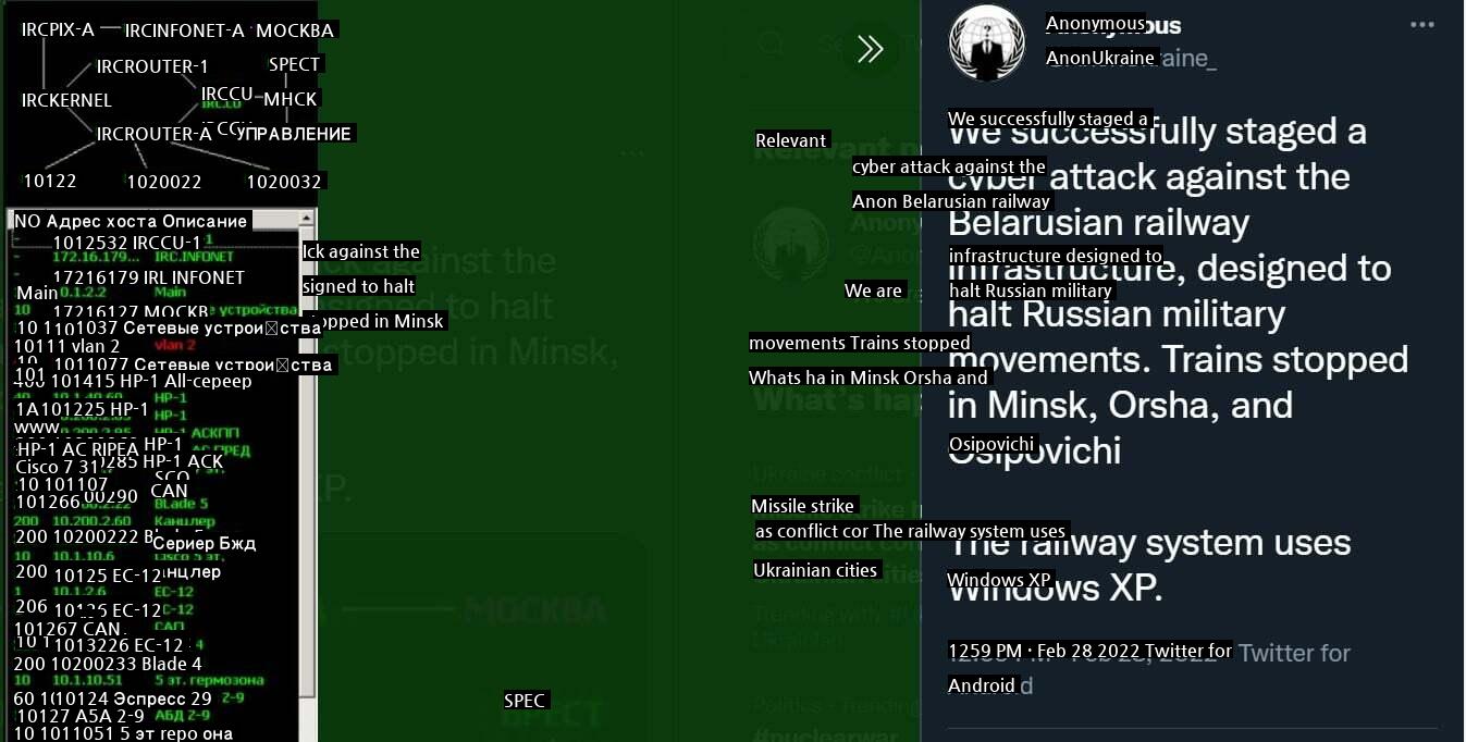アノニマス·ベラルーシ鉄道局ハッキングwwwwwwwwwww