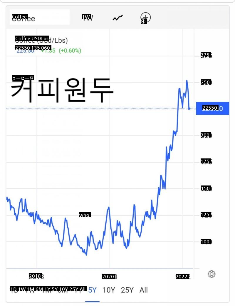 食卓物価ㄹㅇㅈとなるjpg