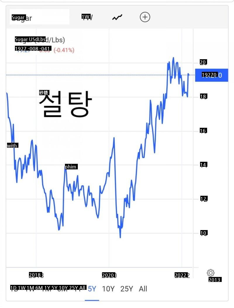 食卓物価ㄹㅇㅈとなるjpg