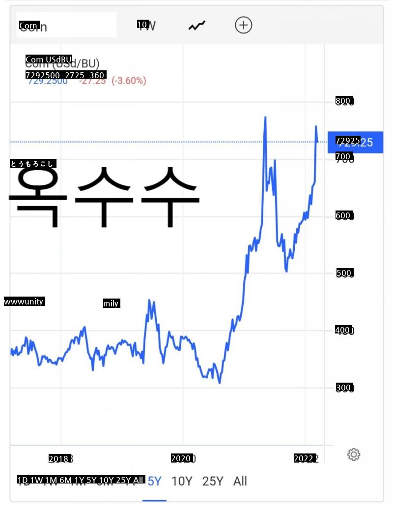 食卓物価ㄹㅇㅈとなるjpg