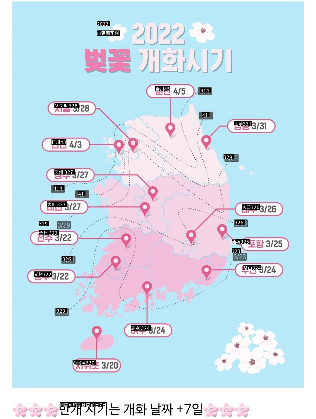 全国の桜の開花時期