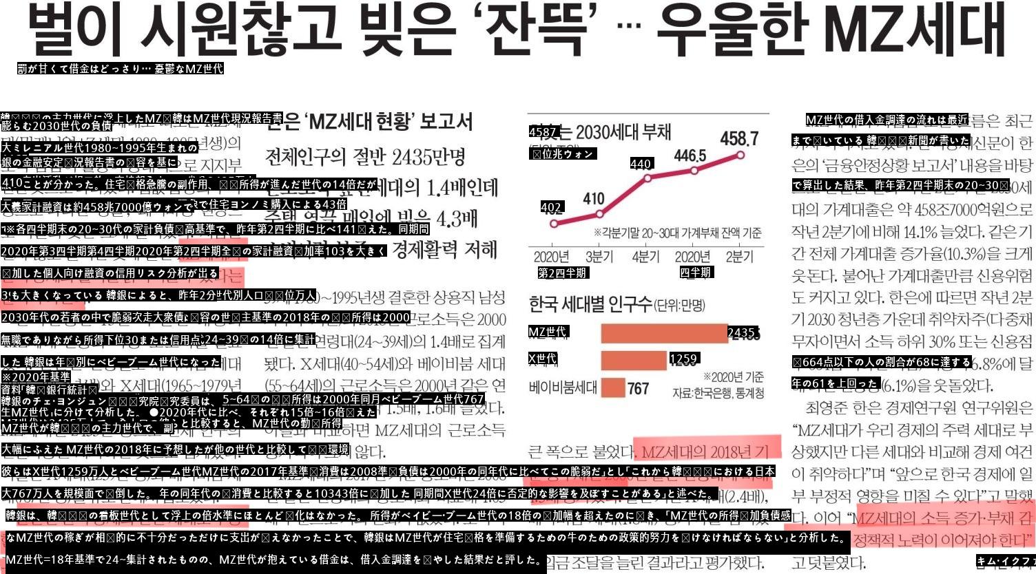 「韓国銀行のMZ世代が韓国経済を蝕む」、稼ぎも芳しくない