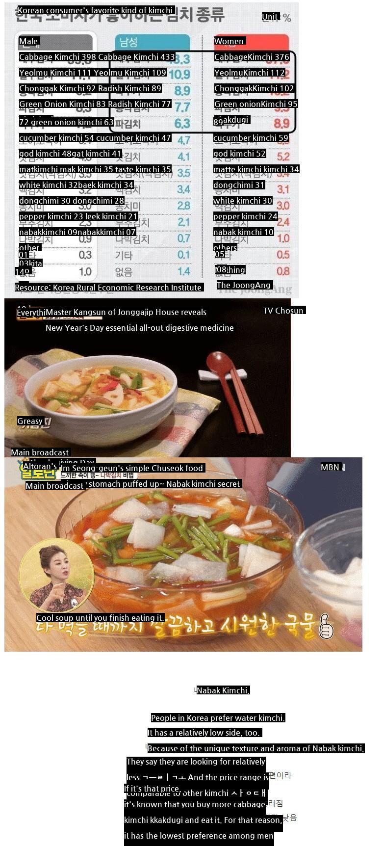 Kimchi that Koreans don't like.jpg.