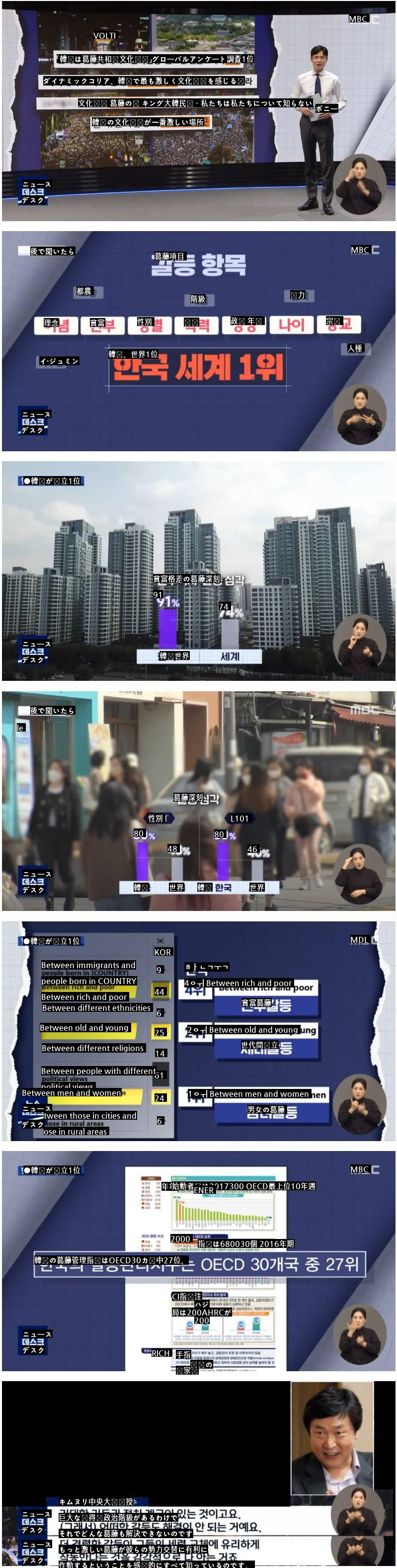 ●一度も見たことのない業績葛藤、世界1位