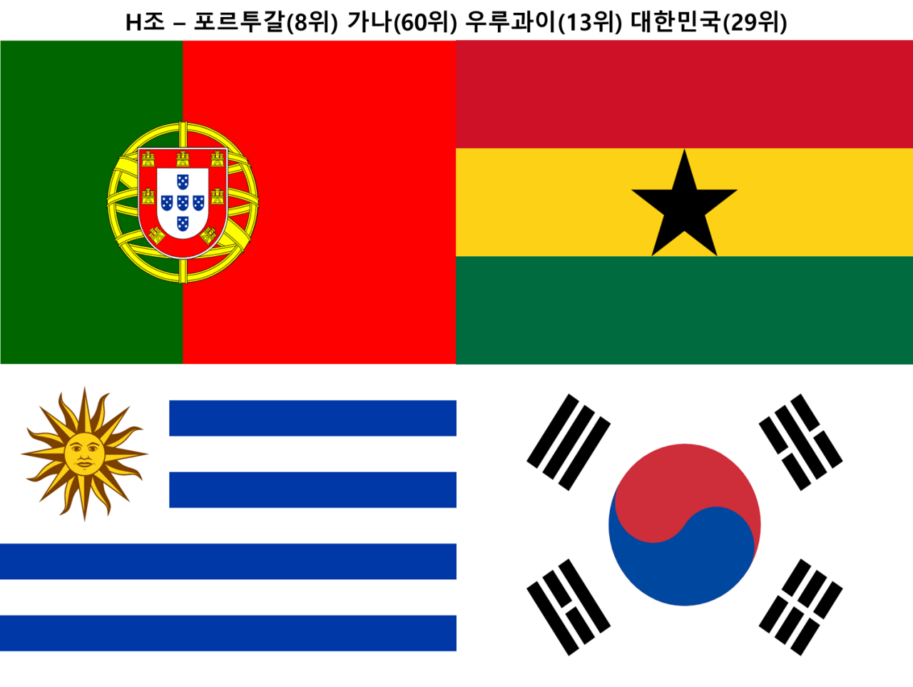 ●オフィシャル「大韓民国カタールW杯」ポルトガル-ガーナ-ウルグアイと共にH組編成