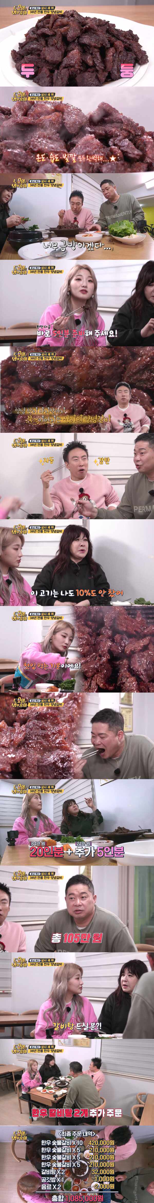 People who spend 1 million won every time they eat meat.