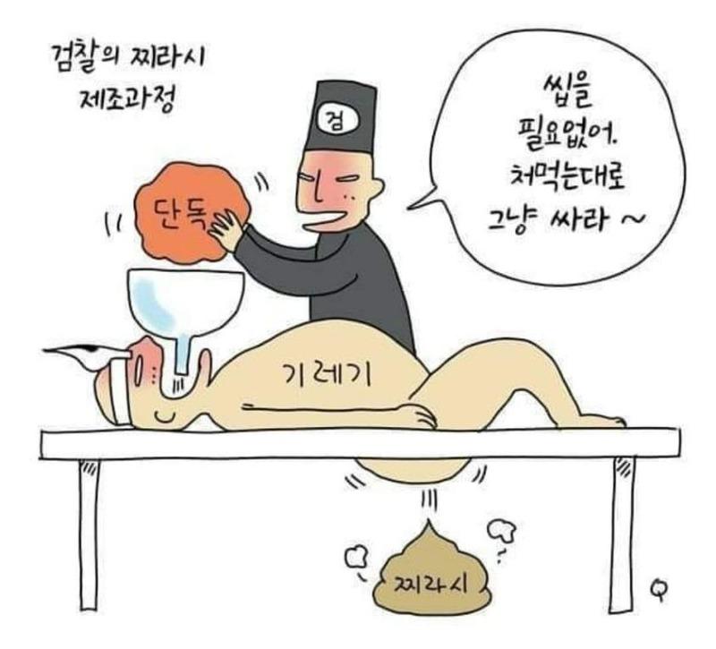 검찰의 찌라시 제조과정